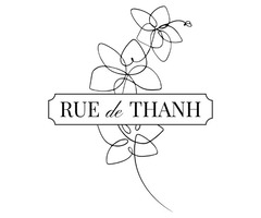 Nhà hàng Rue de Thanh